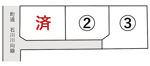 画像:区画