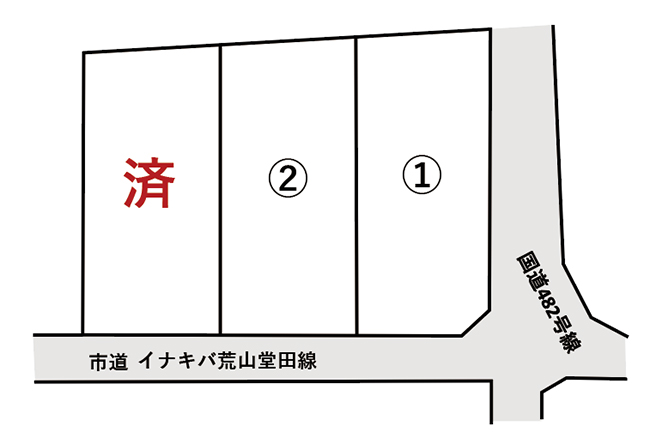 画像:区画